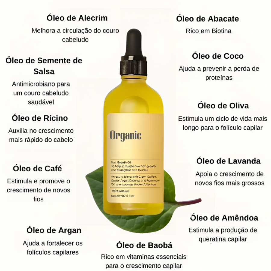 ORGANIC® - Óleo de Crescimento Capilar Natural (60ml)